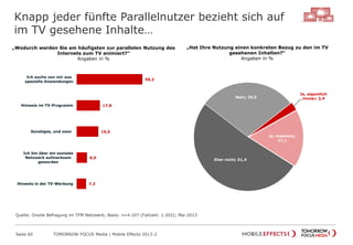 Knapp jeder fünfte Parallelnutzer bezieht sich auf
im TV gesehene Inhalte…
Seite 60 TOMORROW FOCUS Media | Mobile Effects 2013-2
Ja, eigentlich
immer; 2,4
Ja, meistens;
17,1
Eher nicht; 51,4
Nein; 29,0
50,2
17,8
16,6
8,0
7,3
Ich suche von mir aus
spezielle Anwendungen
Hinweis im TV-Programm
Sonstiges, und zwar
Ich bin über ein soziales
Netzwerk aufmerksam
geworden
Hinweis in der TV-Werbung
„Wodurch werden Sie am häufigsten zur parallelen Nutzung des
Internets zum TV animiert?“
Angaben in %
„Hat Ihre Nutzung einen konkreten Bezug zu den im TV
gesehenen Inhalten?“
Angaben in %
Quelle: Onsite Befragung im TFM Netzwerk; Basis: n=4.107 (Fallzahl: 1.202); Mai 2013
 