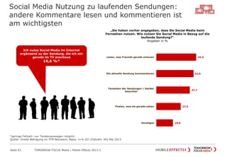 Social Media Nutzung zu laufenden Sendungen:
andere Kommentare lesen und kommentieren ist
am wichtigsten
Seite 63 TOMORROW FOCUS Media | Mobile Effects 2013-2
„Sie haben vorher angegeben, dass Sie Social Media beim
Fernsehen nutzen. Wie nutzen Sie Social Media in Bezug auf die
laufende Sendung?“
Angaben in %
44,9
42,0
37,7
27,5
18,8
Lesen, was Freunde gerade schauen
Die aktuelle Sendung kommentieren
Fanseiten der Sendungen / Sender
besuchen
Posten, was sie gerade sehen
Sonstiges
Ich nutze Social Media im Internet
ergänzend zu der Sendung, die ich mir
gerade im TV anschaue
16,6 %*
*geringe Fallzahl: nur Tendenzaussagen möglich
Quelle: Onsite Befragung im TFM Netzwerk; Basis: n=4.107 (Fallzahl: 69) Mai 2013
 