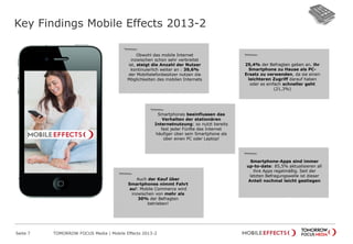 Key Findings Mobile Effects 2013-2
Seite 7 TOMORROW FOCUS Media | Mobile Effects 2013-2
Smartphones beeinflussen das
Verhalten der stationären
Internetnutzung: so nutzt bereits
fast jeder Fünfte das Internet
häufiger über sein Smartphone als
über einen PC oder Laptop!
Obwohl das mobile Internet
inzwischen schon sehr verbreitet
ist, steigt die Anzahl der Nutzer
kontinuierlich weiter an : 39,6%
der Mobiltelefonbesitzer nutzen die
Möglichkeiten des mobilen Internets
Auch der Kauf über
Smartphones nimmt Fahrt
auf: Mobile Commerce wird
inzwischen von mehr als
30% der Befragten
betrieben!
25,4% der Befragten geben an, ihr
Smartphone zu Hause als PC-
Ersatz zu verwenden, da sie einen
leichteren Zugriff darauf haben
oder es einfach schneller geht
(21,3%)
Smartphone-Apps sind immer
up-to-date: 85,5% aktualisieren all
ihre Apps regelmäßig. Seit der
letzten Befragungswelle ist dieser
Anteil nochmal leicht gestiegen
 