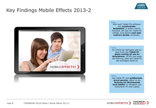 Key Findings Mobile Effects 2013-2
Seite 8 TOMORROW FOCUS Media | Mobile Effects 2013-2
Aber auch Tablet-PCs erfreuen
sich zunehmender
Beliebtheit: in jedem vierten
Haushalt, der über ein Tablet-PC
verfügt, sind bereits zwei oder
mehrere Geräte vorhanden.
Ein Drittel der Befragten gibt an,
dass ihnen das Tablet-PC
gleich wichtig ist wie ihr
Smartphone, 29,4% sind sogar
der Meinung, dass das Tablet-PC
das wichtigere Gerät ist.
Das Tablet-PC wird größtenteils
privat genutzt, daher ist die
Nutzung am Wochenende
auch stärker im Vergleich zum
stationären PC oder Laptop
 