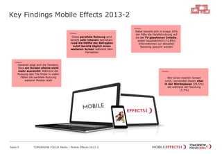 Key Findings Mobile Effects 2013-2
Seite 9 TOMORROW FOCUS Media | Mobile Effects 2013-2
Diese parallele Nutzung wird
bereits sehr intensiv betrieben:
rund die Hälfte der Befragten
nutzt bereits täglich einen
weiteren Screen während dem
Fernsehen
Dabei bezieht sich in knapp 20%
der Fälle die Parallelnutzung auf
die im TV gesehenen Inhalte,
wobei hauptsächlich (72,8%)
Informationen zur aktuellen
Sendung gesucht werden
Generell zeigt sich die Tendenz,
dass ein Screen alleine nicht
mehr ausreicht! Während der
Nutzung des TVs findet in vielen
Fällen die parallele Nutzung
weiterer Medien statt
Wer einen zweiten Screen
nutzt, verwendet diesen eher
in der Werbepause (39,5%)
als während der Sendung
(7,7%)
 