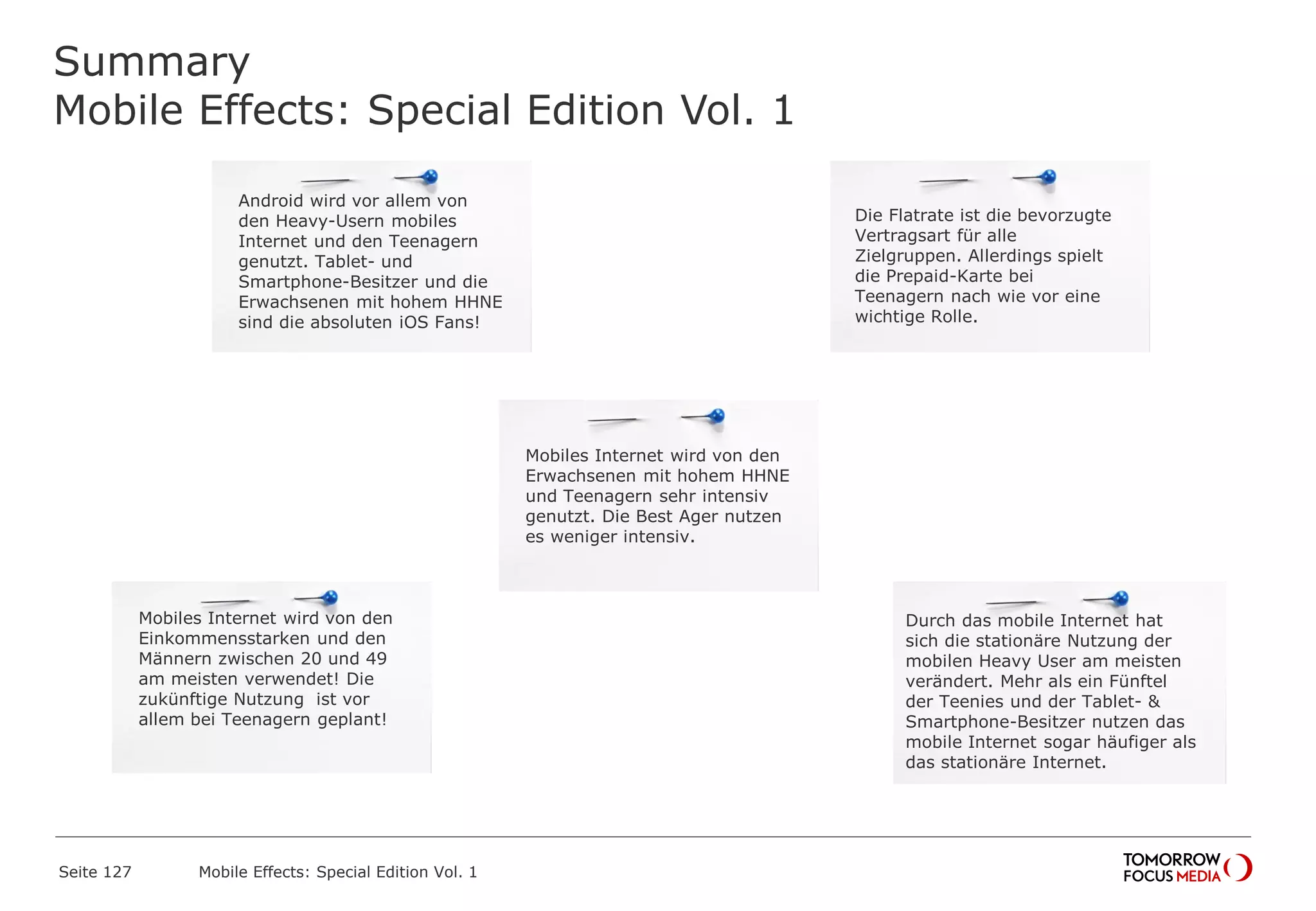Summary
Mobile Effects: Special Edition Vol. 1
Seite 127 Mobile Effects: Special Edition Vol. 1
Android wird vor allem von
den Heavy-Usern mobiles
Internet und den Teenagern
genutzt. Tablet- und
Smartphone-Besitzer und die
Erwachsenen mit hohem HHNE
sind die absoluten iOS Fans!
Mobiles Internet wird von den
Einkommensstarken und den
Männern zwischen 20 und 49
am meisten verwendet! Die
zukünftige Nutzung ist vor
allem bei Teenagern geplant!
Mobiles Internet wird von den
Erwachsenen mit hohem HHNE
und Teenagern sehr intensiv
genutzt. Die Best Ager nutzen
es weniger intensiv.
Die Flatrate ist die bevorzugte
Vertragsart für alle
Zielgruppen. Allerdings spielt
die Prepaid-Karte bei
Teenagern nach wie vor eine
wichtige Rolle.
Durch das mobile Internet hat
sich die stationäre Nutzung der
mobilen Heavy User am meisten
verändert. Mehr als ein Fünftel
der Teenies und der Tablet- &
Smartphone-Besitzer nutzen das
mobile Internet sogar häufiger als
das stationäre Internet.
 