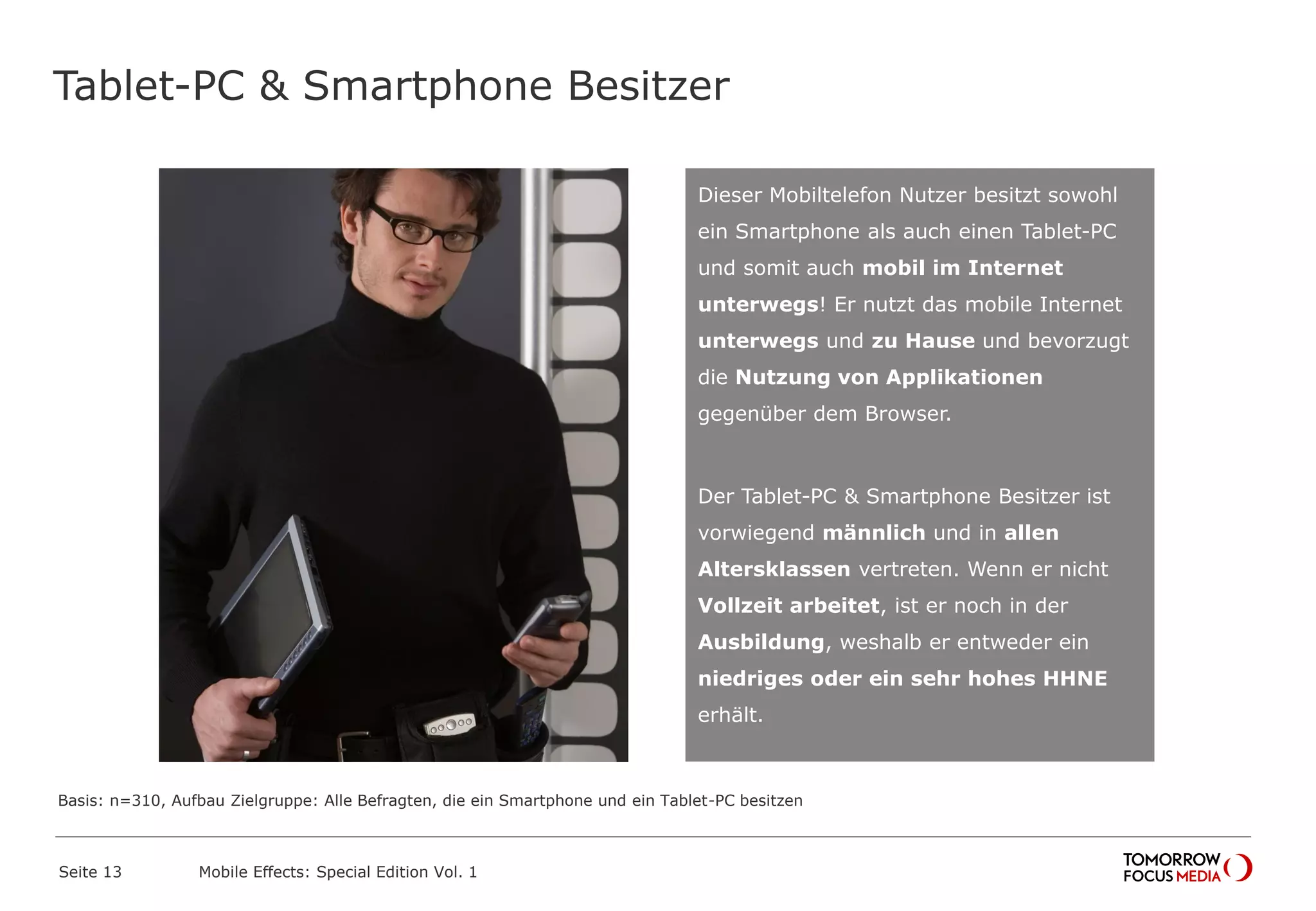 Tablet-PC & Smartphone Besitzer
Seite 13 Mobile Effects: Special Edition Vol. 1
Dieser Mobiltelefon Nutzer besitzt sowohl
ein Smartphone als auch einen Tablet-PC
und somit auch mobil im Internet
unterwegs! Er nutzt das mobile Internet
unterwegs und zu Hause und bevorzugt
die Nutzung von Applikationen
gegenüber dem Browser.
Der Tablet-PC & Smartphone Besitzer ist
vorwiegend männlich und in allen
Altersklassen vertreten. Wenn er nicht
Vollzeit arbeitet, ist er noch in der
Ausbildung, weshalb er entweder ein
niedriges oder ein sehr hohes HHNE
erhält.
Basis: n=310, Aufbau Zielgruppe: Alle Befragten, die ein Smartphone und ein Tablet-PC besitzen
 