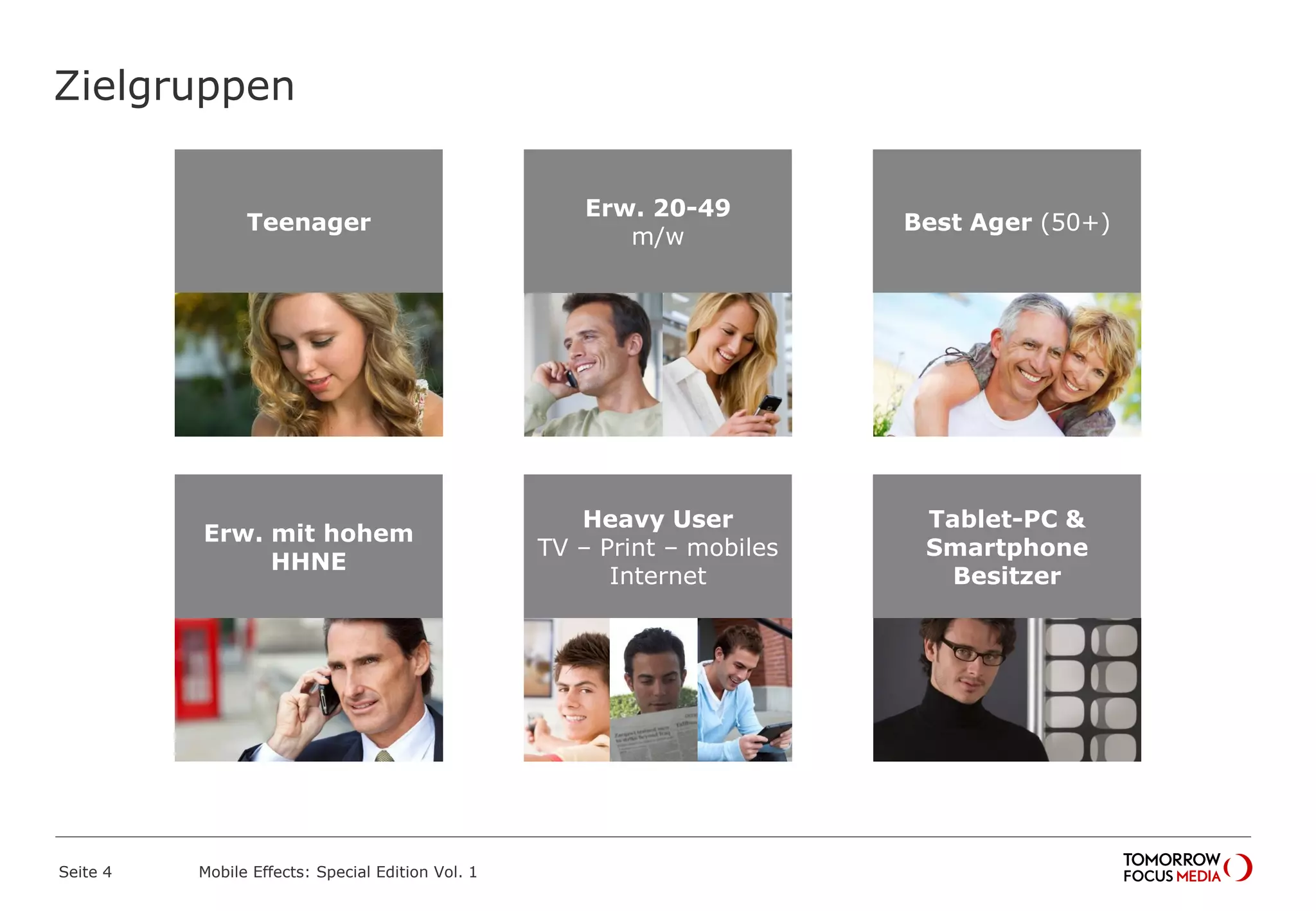 Zielgruppen
Seite 4 Mobile Effects: Special Edition Vol. 1
Teenager
Erw. 20-49
m/w
Best Ager (50+)
Erw. mit hohem
HHNE
Heavy User
TV – Print – mobiles
Internet
Tablet-PC &
Smartphone
Besitzer
 