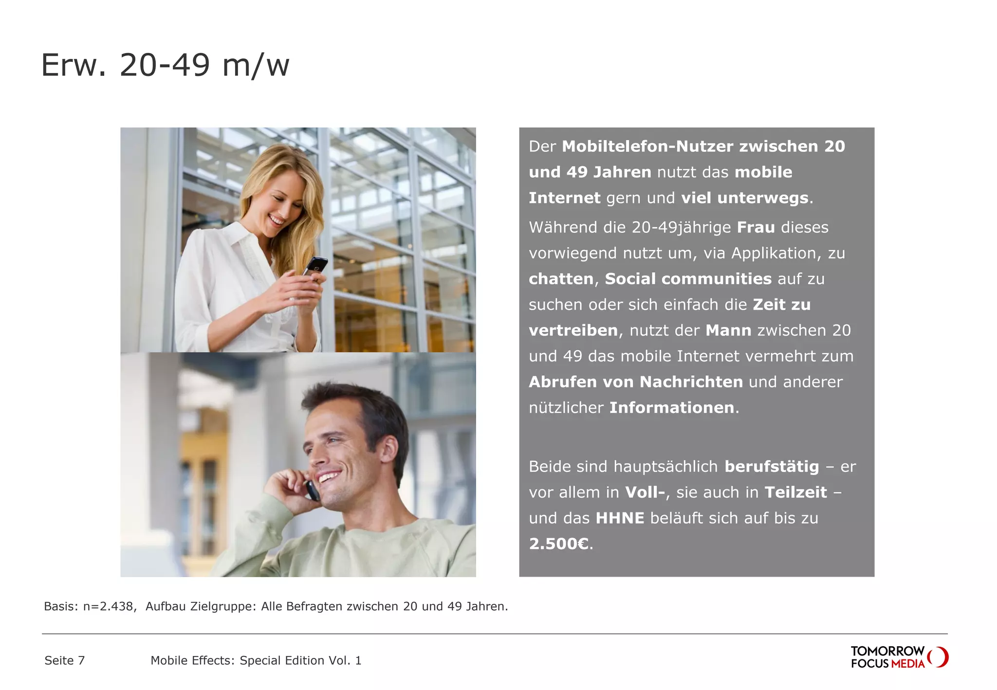 Erw. 20-49 m/w
Seite 7 Mobile Effects: Special Edition Vol. 1
Der Mobiltelefon-Nutzer zwischen 20
und 49 Jahren nutzt das mobile
Internet gern und viel unterwegs.
Während die 20-49jährige Frau dieses
vorwiegend nutzt um, via Applikation, zu
chatten, Social communities auf zu
suchen oder sich einfach die Zeit zu
vertreiben, nutzt der Mann zwischen 20
und 49 das mobile Internet vermehrt zum
Abrufen von Nachrichten und anderer
nützlicher Informationen.
Beide sind hauptsächlich berufstätig – er
vor allem in Voll-, sie auch in Teilzeit –
und das HHNE beläuft sich auf bis zu
2.500€.
Basis: n=2.438, Aufbau Zielgruppe: Alle Befragten zwischen 20 und 49 Jahren.
 
