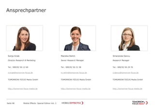 Ansprechpartner
Seite 48 Mobile Effects: Special Edition Vol. 2
Sonja Knab
Director Research & Marketing
Tel.: 089/92 50-12 69
s.knab@tomorrow-focus.de
ForwardAdGroup
http://tomorrow-focus-media.de
Mareike Rehm
Senior Research Manager
Tel.: 089/92 50-31 58
m.rehm@tomorrow-focus.de
ForwardAdGroup
http://tomorrow-focus-media.de
Smaranda Dancu
Research Manager
Tel.: 089/92 50-29 76
s.dancu@tomorrow-focus.de
ForwardAdGroup
http://tomorrow-focus-media.de
 