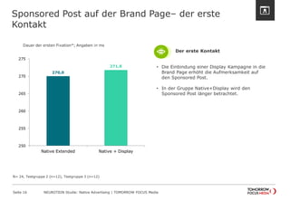 Sponsored Post auf der Brand Page– der erste 
Kontakt 
Seite 16 NEUROTION Studie: Native Advertising | TOMORROW FOCUS Media 
270,0 
271,8 
250 
255 
260 
265 
270 
275 
Native Extended Native + Display 
N= 24, Testgruppe 2 (n=12), Testgruppe 3 (n=12) 
Dauer der ersten Fixation*; Angaben in ms 
• Die Einbindung einer Display Kampagne in die 
Brand Page erhöht die Aufmerksamkeit auf 
den Sponsored Post. 
• In der Gruppe Native+Display wird den 
Sponsored Post länger betrachtet. 
Der erste Kontakt 
 