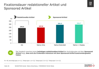 Fixationsdauer redaktioneller Artikel und 
Sponsored Artikel 
Seite 28 NEUROTION Studie: Native Advertising | TOMORROW FOCUS Media 
240,0 247,8 
291,2 294,7 
0 
50 
100 
150 
200 
250 
300 
350 
KG Native Only Native Extended Native + Display 
ms 
Redaktioneller Artikel Sponsored Artikel 
N= 48, Kontrollgruppe (n=11), Testgruppe 1 (n=13), Testgruppe 2 (n=12), Testgruppe 3 (n=12) 
Der Vergleich zwischen einem beliebigen redaktionellem Artikel der Kontrollgruppe und dem Sponsored 
Artikel zeigt, dass sich die Probanden intensiver mit dem Sponsored Artikel auseinandergesetzt 
haben. 
 