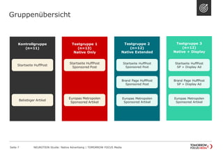 Gruppenübersicht 
NEUROTION Studie: Native Advertising | TOMORROW Seite 7 FOCUS Media 
Kontrollgruppe 
(n=11) 
Testgruppe 1 
(n=13) 
Native Only 
Startseite HuffPost 
Beliebiger Artikel 
Testgruppe 2 
(n=12) 
Native Extended 
Testgruppe 3 
(n=12) 
Native + Display 
Startseite HuffPost 
Sponsored Post 
Europas Metropolen 
Sponsored Artikel 
Startseite HuffPost 
Sponsored Post 
Brand Page HuffPost 
Sponsored Post 
Europas Metropolen 
Sponsored Artikel 
Startseite HuffPost 
SP + Display Ad 
Brand Page HuffPost 
SP + Display Ad 
Europas Metropolen 
Sponsored Artikel 
 