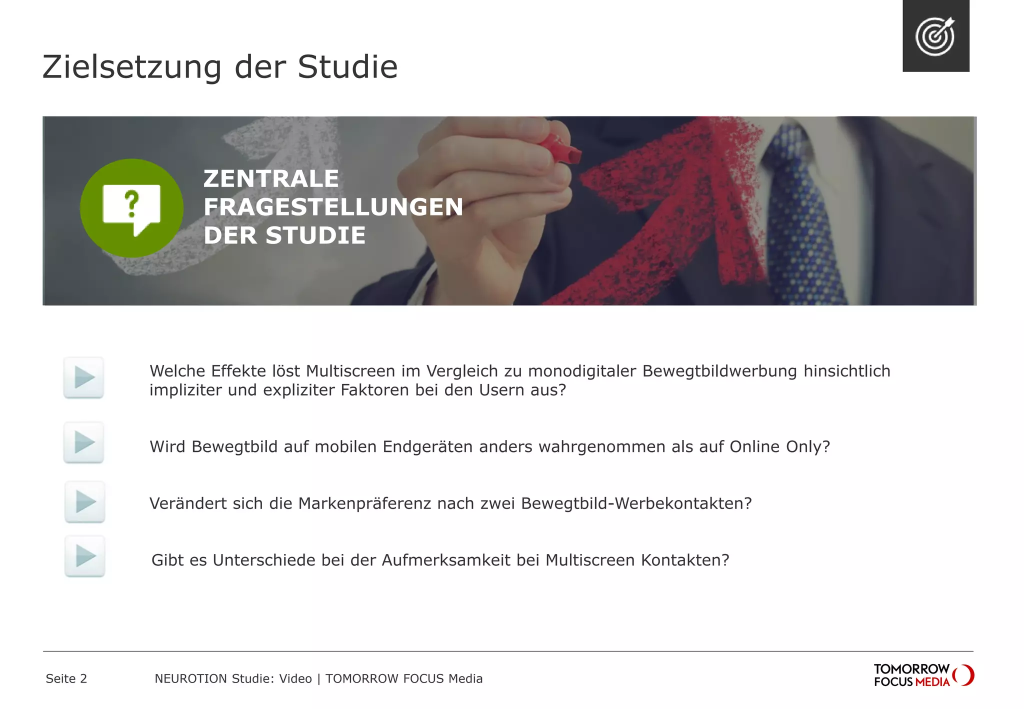 Welche Effekte löst Multiscreen im Vergleich zu monodigitaler Bewegtbildwerbung hinsichtlich
impliziter und expliziter Faktoren bei den Usern aus?
Wird Bewegtbild auf mobilen Endgeräten anders wahrgenommen als auf Online Only?
Verändert sich die Markenpräferenz nach zwei Bewegtbild-Werbekontakten?
Gibt es Unterschiede bei der Aufmerksamkeit bei Multiscreen Kontakten?
Zielsetzung der Studie
ZENTRALE
FRAGESTELLUNGEN
DER STUDIE
NEUROTION Studie: Video | TOMORROW FOCUS MediaSeite 2
 