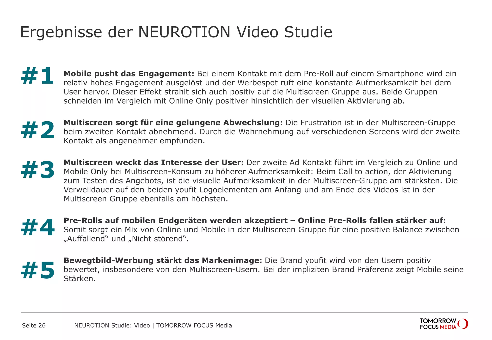 Ergebnisse der NEUROTION Video Studie
Mobile pusht das Engagement: Bei einem Kontakt mit dem Pre-Roll auf einem Smartphone wird ein
relativ hohes Engagement ausgelöst und der Werbespot ruft eine konstante Aufmerksamkeit bei dem
User hervor. Dieser Effekt strahlt sich auch positiv auf die Multiscreen Gruppe aus. Beide Gruppen
schneiden im Vergleich mit Online Only positiver hinsichtlich der visuellen Aktivierung ab.
Multiscreen sorgt für eine gelungene Abwechslung: Die Frustration ist in der Multiscreen-Gruppe
beim zweiten Kontakt abnehmend. Durch die Wahrnehmung auf verschiedenen Screens wird der zweite
Kontakt als angenehmer empfunden.
Multiscreen weckt das Interesse der User: Der zweite Ad Kontakt führt im Vergleich zu Online und
Mobile Only bei Multiscreen-Konsum zu höherer Aufmerksamkeit: Beim Call to action, der Aktivierung
zum Testen des Angebots, ist die visuelle Aufmerksamkeit in der Multiscreen-Gruppe am stärksten. Die
Verweildauer auf den beiden youfit Logoelementen am Anfang und am Ende des Videos ist in der
Multiscreen Gruppe ebenfalls am höchsten.
Pre-Rolls auf mobilen Endgeräten werden akzeptiert – Online Pre-Rolls fallen stärker auf:
Somit sorgt ein Mix von Online und Mobile in der Multiscreen Gruppe für eine positive Balance zwischen
„Auffallend“ und „Nicht störend“.
Bewegtbild-Werbung stärkt das Markenimage: Die Brand youfit wird von den Usern positiv
bewertet, insbesondere von den Multiscreen-Usern. Bei der impliziten Brand Präferenz zeigt Mobile seine
Stärken.
Seite 26 NEUROTION Studie: Video | TOMORROW FOCUS Media
#1
#2
#3
#4
#5
 