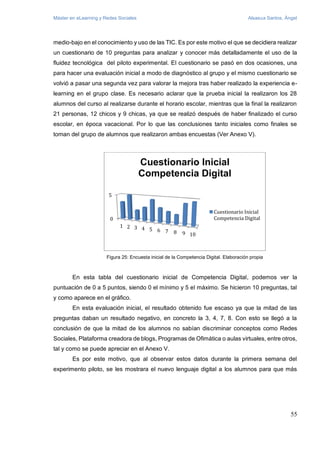 Máster en eLearning y Redes Sociales Alsasua Santos, Ángel
55
medio-bajo en el conocimiento y uso de las TIC. Es por este ...