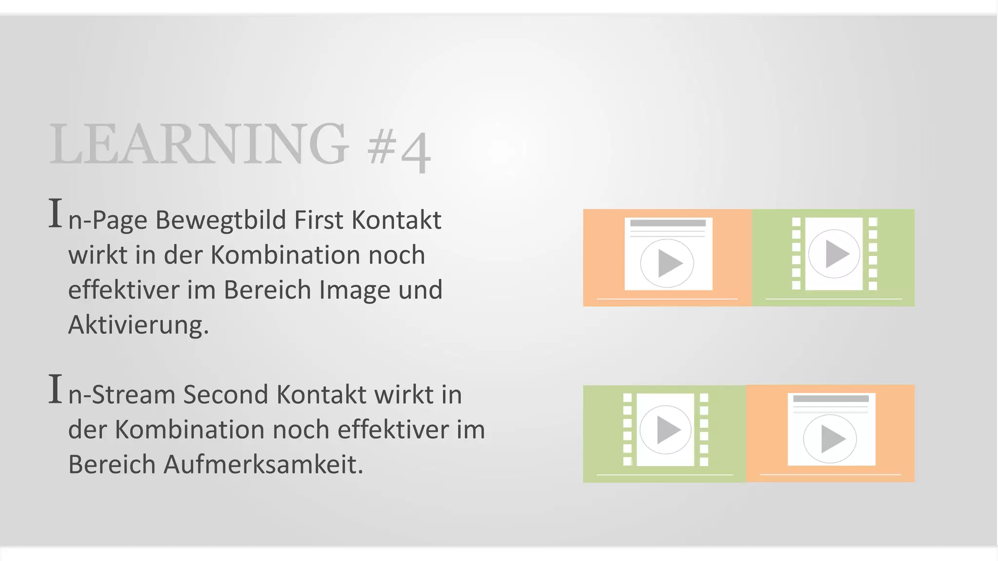 n-Page Bewegtbild First Kontakt
wirkt in der Kombination noch
effektiver im Bereich Image und
Aktivierung.
n-Stream Second Kontakt wirkt in
der Kombination noch effektiver im
Bereich Aufmerksamkeit.
I
I
LEARNING #4
 