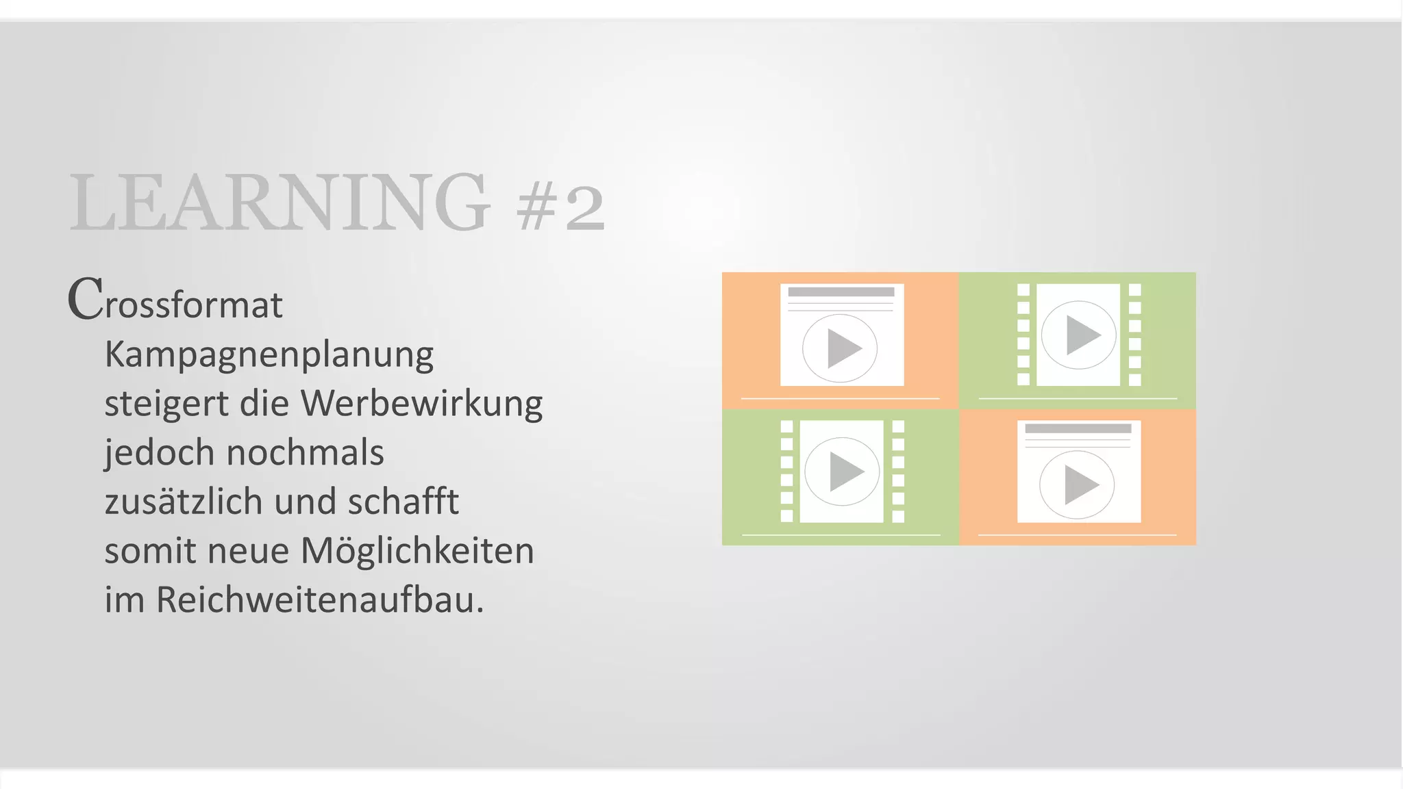 rossformat
Kampagnenplanung
steigert die Werbewirkung
jedoch nochmals
zusätzlich und schafft
somit neue Möglichkeiten
im Reichweitenaufbau.
C
LEARNING #2
 