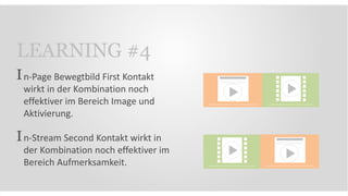 n-Page Bewegtbild First Kontakt
wirkt in der Kombination noch
effektiver im Bereich Image und
Aktivierung.
n-Stream Second Kontakt wirkt in
der Kombination noch effektiver im
Bereich Aufmerksamkeit.
I
I
LEARNING #4
 