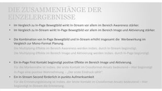 • Im Vergleich zu In-Page Bewegtbild wirkt In-Stream vor allem im Bereich Awareness stärker.
• Im Vergleich zu In-Stream wirkt In-Page Bewegtbild vor allem im Bereich Image und Aktivierung stärker.
• Die Kombination von In-Page Bewegtbild und In-Stream erhöht insgesamt die Werbewirkung im
Vergleich zur Mono-Format Planung.
Die Multiplying-Effekte im Bereich Awareness werden insbes. durch In-Stream begünstigt.
Die Multiplying-Effekte im Bereich Image und Aktivierung werden insbes. durch In-Page begünstigt.
• Ein In-Page First Kontakt begünstigt positive Effekte im Bereich Image und Aktivierung.
Für die Markennähe ist insbes. der erste Kontakt im Crossformat-Ansatz bedeutend – Hier begünstigt
In-Page eine positive Wahrnehmung - „Der erste Eindruck zählt“.
• Ein In-Stream Second förderlich in punkto Aufmerksamkeit
Für die Erinnerungsleistung ist insbes. der letzte Kontakt im Crossformat-Ansatz bedeutend – Hier
begünstigt In-Stream die Erinnerung.
DIE ZUSAMMENHÄNGE DER
EINZELERGEBNISSE
 