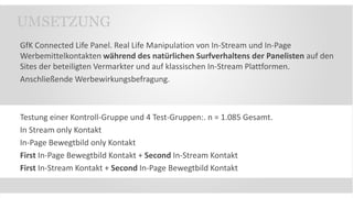 GfK Connected Life Panel. Real Life Manipulation von In-Stream und In-Page
Werbemittelkontakten während des natürlichen Surfverhaltens der Panelisten auf den
Sites der beteiligten Vermarkter und auf klassischen In-Stream Plattformen.
Anschließende Werbewirkungsbefragung.
Testung einer Kontroll-Gruppe und 4 Test-Gruppen:. n = 1.085 Gesamt.
In Stream only Kontakt
In-Page Bewegtbild only Kontakt
First In-Page Bewegtbild Kontakt + Second In-Stream Kontakt
First In-Stream Kontakt + Second In-Page Bewegtbild Kontakt
UMSETZUNG
 
