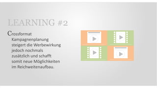 rossformat
Kampagnenplanung
steigert die Werbewirkung
jedoch nochmals
zusätzlich und schafft
somit neue Möglichkeiten
im Reichweitenaufbau.
C
LEARNING #2
 