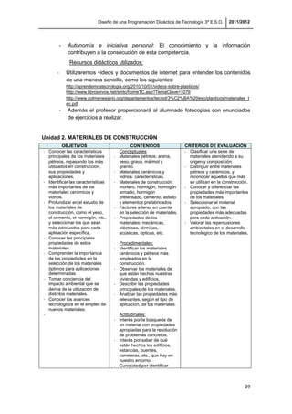 Diseño de una Programación Didáctica de Tecnología 3º E.S.O. 2011/2012
29
- Autonomía e iniciativa personal: El conocimiento y la información
contribuyen a la consecución de esta competencia.
Recursos didácticos utilizados:
- Utilizaremos videos y documentos de internet para entender los contenidos
de una manera sencilla, como los siguientes:
http://aprendemostecnologia.org/2010/10/01/videos-sobre-plasticos/
http://www.librosvivos.net/smtc/homeTC.asp?TemaClave=1079
http://www.colmenesiano.org/departamentos/tecnol/3%C2%BA%20eso/plasticos/materiales_t
ec.pdf
- Además el profesor proporcionará al alumnado fotocopias con enunciados
de ejercicios a realizar.
Unidad 2. MATERIALES DE CONSTRUCCIÓN
OBJETIVOS CONTENIDOS CRITERIOS DE EVALUACIÓN
- Conocer las características
principales de los materiales
pétreos, repasando los más
utilizados en construcción,
sus propiedades y
aplicaciones.
- Identificar las características
más importantes de los
materiales cerámicos y
vidrios.
- Profundizar en el estudio de
los materiales de
construcción, como el yeso,
el cemento, el hormigón, etc.,
y seleccionar los que sean
más adecuados para cada
aplicación específica.
- Conocer las principales
propiedades de estos
materiales.
- Comprender la importancia
de las propiedades en la
selección de los materiales
óptimos para aplicaciones
determinadas.
- Tomar conciencia del
impacto ambiental que se
deriva de la utilización de
distintos materiales.
- Conocer los avances
tecnológicos en el empleo de
nuevos materiales.
-
Conceptuales:
- Materiales pétreos: arena,
yeso, grava, mármol y
granito.
- Materiales cerámicos y
vidrios: características.
- Materiales de construcción:
mortero, hormigón, hormigón
armado, hormigón
pretensado, cemento, asfalto
y elementos prefabricados.
- Factores a tener en cuenta
en la selección de materiales.
- Propiedades de los
materiales: mecánicas,
eléctricas, térmicas,
acústicas, ópticas, etc.
Procedimentales:
- Identificar los materiales
cerámicos y pétreos más
empleados en la
construcción.
- Observar los materiales de
que están hechos nuestras
viviendas y edificios.
- Describir las propiedades
principales de los materiales.
- Analizar las propiedades más
relevantes, según el tipo de
aplicación, de los materiales.
Actitudinales:
- Interés por la búsqueda de
un material con propiedades
apropiadas para la resolución
de problemas concretos.
- Interés por saber de qué
están hechos los edificios,
estancias, puentes,
carreteras, etc., que hay en
nuestro entorno.
- Curiosidad por identificar
- Clasificar una serie de
materiales atendiendo a su
origen y composición.
- Distinguir entre materiales
pétreos y cerámicos, y
reconocer aquellos que más
se utilizan en la construcción.
- Conocer y diferenciar las
propiedades más importantes
de los materiales.
- Seleccionar el material
apropiado, con las
propiedades más adecuadas
para cada aplicación.
- Valorar las repercusiones
ambientales en el desarrollo
tecnológico de los materiales.
 