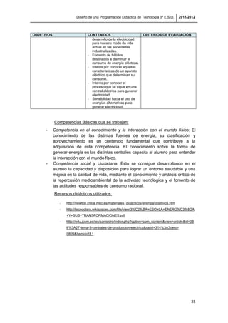 Diseño de una Programación Didáctica de Tecnología 3º E.S.O. 2011/2012
35
OBJETIVOS CONTENIDOS CRITERIOS DE EVALUACIÓN
desarrollo de la electricidad
para nuestro modo de vida
actual en las sociedades
industrializadas.
- Fomento de hábitos
destinados a disminuir el
consumo de energía eléctrica.
- Interés por conocer aquellas
características de un aparato
eléctrico que determinan su
consumo.
- Interés por conocer el
proceso que se sigue en una
central eléctrica para generar
electricidad.
- Sensibilidad hacia el uso de
energías alternativas para
generar electricidad.
Competencias Básicas que se trabajan:
- Competencia en el conocimiento y la interacción con el mundo físico: El
conocimiento de las distintas fuentes de energía, su clasificación y
aprovechamiento es un contenido fundamental que contribuye a la
adquisición de esta competencia. El conocimiento sobre la forma de
generar energía en las distintas centrales capacita al alumno para entender
la interacción con el mundo físico.
- Competencia social y ciudadana: Esto se consigue desarrollando en el
alumno la capacidad y disposición para lograr un entorno saludable y una
mejora en la calidad de vida, mediante el conocimiento y análisis crítico de
la repercusión medioambiental de la actividad tecnológica y el fomento de
las actitudes responsables de consumo racional.
Recursos didácticos utilizados:
- http://newton.cnice.mec.es/materiales_didacticos/energia/objetivos.htm
- http://tecnoclara.wikispaces.com/file/view/3%C2%BA+ESO+LA+ENERG%C3%8DA
+Y+SUS+TRANSFORMACIONES.pdf
- http://edu.jccm.es/ies/sanisidro/index.php?option=com_content&view=article&id=38
6%3A27-tema-3-centrales-de-produccion-electrica&catid=314%3A3oeso-
0809&Itemid=111
 