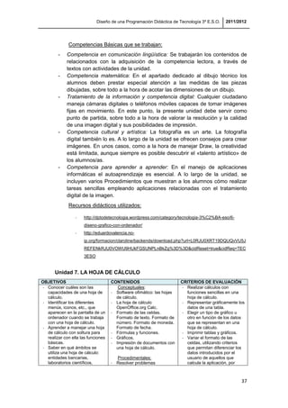 Diseño de una Programación Didáctica de Tecnología 3º E.S.O. 2011/2012
37
Competencias Básicas que se trabajan:
- Competencia en comunicación lingüística: Se trabajarán los contenidos de
relacionados con la adquisición de la competencia lectora, a través de
textos con actividades de la unidad.
- Competencia matemática: En el apartado dedicado al dibujo técnico los
alumnos deben prestar especial atención a las medidas de las piezas
dibujadas, sobre todo a la hora de acotar las dimensiones de un dibujo.
- Tratamiento de la información y competencia digital: Cualquier ciudadano
maneja cámaras digitales o teléfonos móviles capaces de tomar imágenes
fijas en movimiento. En este punto, la presente unidad debe servir como
punto de partida, sobre todo a la hora de valorar la resolución y la calidad
de una imagen digital y sus posibilidades de impresión.
- Competencia cultural y artística: La fotografía es un arte. La fotografía
digital también lo es. A lo largo de la unidad se ofrecen consejos para crear
imágenes. En unos casos, como a la hora de manejar Draw, la creatividad
está limitada, aunque siempre es posible descubrir el «talento artístico» de
los alumnos/as.
- Competencia para aprender a aprender: En el manejo de aplicaciones
informáticas el autoaprendizaje es esencial. A lo largo de la unidad, se
incluyen varios Procedimientos que muestran a los alumnos cómo realizar
tareas sencillas empleando aplicaciones relacionadas con el tratamiento
digital de la imagen.
Recursos didácticos utilizados:
- http://dptodetecnologia.wordpress.com/category/tecnologia-3%C2%BA-eso/6-
diseno-grafico-con-ordenador/
- http://eduardovalencia.no-
ip.org/formacion/claroline/backends/download.php?url=L0RJU0XRT19DQUQvVU5J
REFENkRJU0VOWU9HUkFGSUNPLnBkZg%3D%3D&cidReset=true&cidReq=TEC
3ESO
Unidad 7. LA HOJA DE CÁLCULO
OBJETIVOS CONTENIDOS CRITERIOS DE EVALUACIÓN
- Conocer cuáles son las
capacidades de una hoja de
cálculo.
- Identificar los diferentes
menús, iconos, etc., que
aparecen en la pantalla de un
ordenador cuando se trabaja
con una hoja de cálculo.
- Aprender a manejar una hoja
de cálculo con soltura para
realizar con ella las funciones
básicas.
- Saber en qué ámbitos se
utiliza una hoja de cálculo:
entidades bancarias,
laboratorios científicos,
Conceptuales:
- Software ofimático: las hojas
de cálculo.
- La hoja de cálculo
OpenOffice.org Calc.
- Formato de las celdas.
Formato de texto. Formato de
número. Formato de moneda.
Formato de fecha.
- Fórmulas y funciones.
- Gráficos.
- Impresión de documentos con
una hoja de cálculo.
Procedimentales:
- Resolver problemas
- Realizar cálculos con
funciones sencillas en una
hoja de cálculo.
- Representar gráficamente los
datos de una tabla.
- Elegir un tipo de gráfico u
otro en función de los datos
que se representan en una
hoja de cálculo.
- Imprimir tablas y gráficos.
- Variar el formato de las
celdas, utilizando criterios
que permitan diferenciar los
datos introducidos por el
usuario de aquellos que
calcula la aplicación, por
 