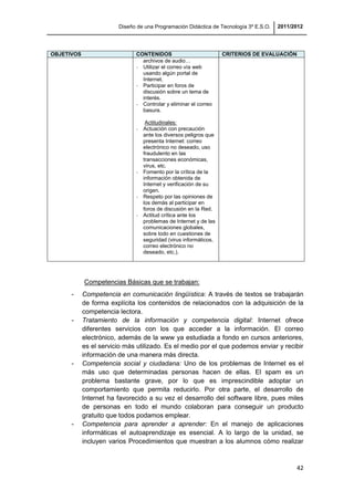 Diseño de una Programación Didáctica de Tecnología 3º E.S.O. 2011/2012
42
OBJETIVOS CONTENIDOS CRITERIOS DE EVALUACIÓN
archivos de audio…
- Utilizar el correo vía web
usando algún portal de
Internet.
- Participar en foros de
discusión sobre un tema de
interés.
- Controlar y eliminar el correo
basura.
Actitudinales:
- Actuación con precaución
ante los diversos peligros que
presenta Internet: correo
electrónico no deseado, uso
fraudulento en las
transacciones económicas,
virus, etc.
- Fomento por la crítica de la
información obtenida de
Internet y verificación de su
origen.
- Respeto por las opiniones de
los demás al participar en
foros de discusión en la Red.
- Actitud crítica ante los
problemas de Internet y de las
comunicaciones globales,
sobre todo en cuestiones de
seguridad (virus informáticos,
correo electrónico no
deseado, etc.).
Competencias Básicas que se trabajan:
- Competencia en comunicación lingüística: A través de textos se trabajarán
de forma explícita los contenidos de relacionados con la adquisición de la
competencia lectora.
- Tratamiento de la información y competencia digital: Internet ofrece
diferentes servicios con los que acceder a la información. El correo
electrónico, además de la www ya estudiada a fondo en cursos anteriores,
es el servicio más utilizado. Es el medio por el que podemos enviar y recibir
información de una manera más directa.
- Competencia social y ciudadana: Uno de los problemas de Internet es el
más uso que determinadas personas hacen de ellas. El spam es un
problema bastante grave, por lo que es imprescindible adoptar un
comportamiento que permita reducirlo. Por otra parte, el desarrollo de
Internet ha favorecido a su vez el desarrollo del software libre, pues miles
de personas en todo el mundo colaboran para conseguir un producto
gratuito que todos podamos emplear.
- Competencia para aprender a aprender: En el manejo de aplicaciones
informáticas el autoaprendizaje es esencial. A lo largo de la unidad, se
incluyen varios Procedimientos que muestran a los alumnos cómo realizar
 