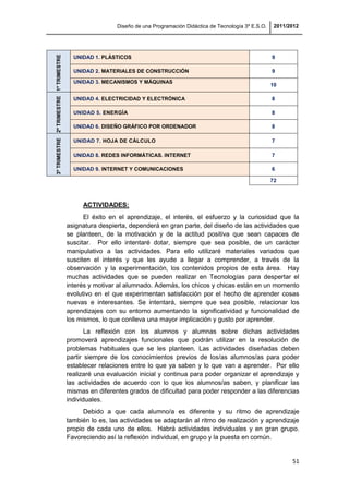 Diseño de una Programación Didáctica de Tecnología 3º E.S.O. 2011/2012
51
1º
TRIMESTRE UNIDAD 1. PLÁSTICOS 9
UNIDAD 2. MATERIALES DE CONSTRUCCIÓN 9
UNIDAD 3. MECANISMOS Y MÁQUINAS
10
2º
TRIMESTRE
UNIDAD 4. ELECTRICIDAD Y ELECTRÓNICA 8
UNIDAD 5. ENERGÍA 8
UNIDAD 6. DISEÑO GRÁFICO POR ORDENADOR 8
3º
TRIMESTRE
UNIDAD 7. HOJA DE CÁLCULO 7
UNIDAD 8. REDES INFORMÁTICAS. INTERNET 7
UNIDAD 9. INTERNET Y COMUNICACIONES 6
72
ACTIVIDADES:
El éxito en el aprendizaje, el interés, el esfuerzo y la curiosidad que la
asignatura despierta, dependerá en gran parte, del diseño de las actividades que
se planteen, de la motivación y de la actitud positiva que sean capaces de
suscitar. Por ello intentaré dotar, siempre que sea posible, de un carácter
manipulativo a las actividades. Para ello utilizaré materiales variados que
susciten el interés y que les ayude a llegar a comprender, a través de la
observación y la experimentación, los contenidos propios de esta área. Hay
muchas actividades que se pueden realizar en Tecnologías para despertar el
interés y motivar al alumnado. Además, los chicos y chicas están en un momento
evolutivo en el que experimentan satisfacción por el hecho de aprender cosas
nuevas e interesantes. Se intentará, siempre que sea posible, relacionar los
aprendizajes con su entorno aumentando la significatividad y funcionalidad de
los mismos, lo que conlleva una mayor implicación y gusto por aprender.
La reflexión con los alumnos y alumnas sobre dichas actividades
promoverá aprendizajes funcionales que podrán utilizar en la resolución de
problemas habituales que se les planteen. Las actividades diseñadas deben
partir siempre de los conocimientos previos de los/as alumnos/as para poder
establecer relaciones entre lo que ya saben y lo que van a aprender. Por ello
realizaré una evaluación inicial y continua para poder organizar el aprendizaje y
las actividades de acuerdo con lo que los alumnos/as saben, y planificar las
mismas en diferentes grados de dificultad para poder responder a las diferencias
individuales.
Debido a que cada alumno/a es diferente y su ritmo de aprendizaje
también lo es, las actividades se adaptarán al ritmo de realización y aprendizaje
propio de cada uno de ellos. Habrá actividades individuales y en gran grupo.
Favoreciendo así la reflexión individual, en grupo y la puesta en común.
 
