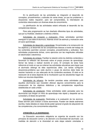 Diseño de una Programación Didáctica de Tecnología 3º E.S.O. 2011/2012
52
En la planificación de las actividades se integrarán el desarrollo de
conceptos, procedimientos y actitudes de varias áreas, ya que los problemas o
situaciones reales requieren, para ser comprendidos, la interrelación de
contenidos relacionados con diversas áreas de conocimiento.
La planificación de las actividades estará enfocada al desarrollo de las
competencias básicas.
Para esta programación se han diseñado diferentes tipos de actividades,
que por su finalidad, obedecen a distintos criterios.
Actividades de iniciación y motivación: Estas actividades permiten
averiguar lo que sabe el alumno/a. Además sirven de estímulo y motivación ante
el nuevo aprendizaje.
Actividades de desarrollo y aprendizaje: Encaminadas a la consecución de
los objetivos y al desarrollo de las competencias básicas a través del trabajo de
los contenidos (permiten conocer conceptos, procedimientos y actitudes). Son
actividades propiamente dichas, como ejercicios con las magnitudes utilizadas
en electricidad o electrónica.
Actividades de síntesis: Facilitan la relación entre los distintos contenidos y
favorecen la reflexión del alumnado sobre el propio proceso de aprendizaje.
Serían las tareas a realizar durante el curso. El concepto de tarea hace
referencia al modo en que se ordenan las actividades educativas para lograr que
el alumnado obtenga de ellas experiencias útiles. Las tareas configuran
situaciones-problema que cada alumno o grupo de alumnos debe tratar de
resolver haciendo un uso adecuado de los contenidos escolares. El éxito en la
resolución de la tarea depende de la movilización que los estudiantes hagan de
todos sus recursos disponibles.
Actividades de refuerzo: Se tendrán previstas estas actividades para
aquellos alumnos/as que necesiten afianzar algunos conocimientos para la
consecución de los objetivos didácticos y las competencias específicas
establecidas en cada unidad.
Actividades de ampliación: Estas actividades están pensadas para los
alumnos/as que tengan un ritmo de aprendizaje más rápido y despertar así su
curiosidad y el deseo de aprender.
Actividades de evaluación: Destinadas a la evaluación de los alumnos.
Éstas servirán para evaluar a los/as alumnos/as. Pueden ser desde exámenes
escritos, hasta debates en clase donde poder apreciar el grado de adquisición de
las competencias y los conocimientos adquiridos.
ATENCIÓN A LA DIVERSIDAD:
La Educación secundaria obligatoria se organiza de acuerdo con los
principios de educación común y de atención a la diversidad del alumnado. Las
medidas de atención a la diversidad en esta etapa estarán orientadas a
 