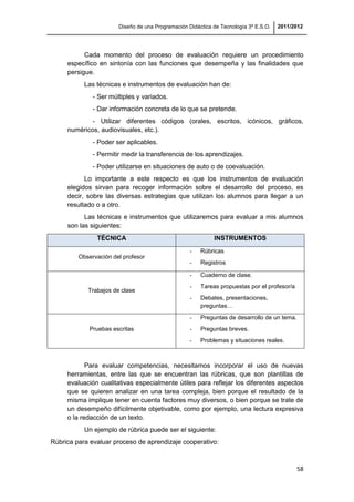 Diseño de una Programación Didáctica de Tecnología 3º E.S.O. 2011/2012
58
Cada momento del proceso de evaluación requiere un procedimiento
específico en sintonía con las funciones que desempeña y las finalidades que
persigue.
Las técnicas e instrumentos de evaluación han de:
- Ser múltiples y variados.
- Dar información concreta de lo que se pretende.
- Utilizar diferentes códigos (orales, escritos, icónicos, gráficos,
numéricos, audiovisuales, etc.).
- Poder ser aplicables.
- Permitir medir la transferencia de los aprendizajes.
- Poder utilizarse en situaciones de auto o de coevaluación.
Lo importante a este respecto es que los instrumentos de evaluación
elegidos sirvan para recoger información sobre el desarrollo del proceso, es
decir, sobre las diversas estrategias que utilizan los alumnos para llegar a un
resultado o a otro.
Las técnicas e instrumentos que utilizaremos para evaluar a mis alumnos
son las siguientes:
TÉCNICA INSTRUMENTOS
Observación del profesor
- Rúbricas
- Registros
Trabajos de clase
- Cuaderno de clase.
- Tareas propuestas por el profesor/a
- Debates, presentaciones,
preguntas…
Pruebas escritas
- Preguntas de desarrollo de un tema.
- Preguntas breves.
- Problemas y situaciones reales.
Para evaluar competencias, necesitamos incorporar el uso de nuevas
herramientas, entre las que se encuentran las rúbricas, que son plantillas de
evaluación cualitativas especialmente útiles para reflejar los diferentes aspectos
que se quieren analizar en una tarea compleja, bien porque el resultado de la
misma implique tener en cuenta factores muy diversos, o bien porque se trate de
un desempeño difícilmente objetivable, como por ejemplo, una lectura expresiva
o la redacción de un texto.
Un ejemplo de rúbrica puede ser el siguiente:
Rúbrica para evaluar proceso de aprendizaje cooperativo:
 