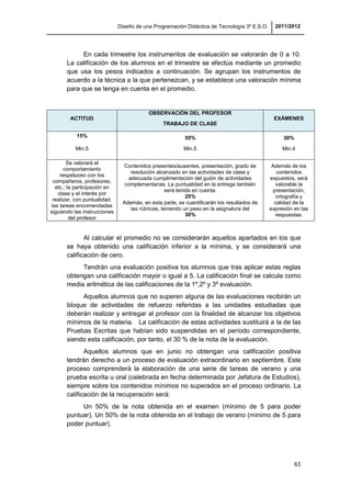 Diseño de una Programación Didáctica de Tecnología 3º E.S.O. 2011/2012
61
En cada trimestre los instrumentos de evaluación se valorarán de 0 a 10.
La calificación de los alumnos en el trimestre se efectúa mediante un promedio
que usa los pesos indicados a continuación. Se agrupan los instrumentos de
acuerdo a la técnica a la que pertenezcan, y se establece una valoración mínima
para que se tenga en cuenta en el promedio.
ACTITUD
OBSERVACIÓN DEL PROFESOR
TRABAJO DE CLASE
EXÁMENES
15%
Min.5
55%
Min.5
30%
Min.4
Se valorará el
comportamiento
respetuoso con los
compañeros, profesores,
etc.; la participación en
clase y el interés por
realizar, con puntualidad,
las tareas encomendadas
siguiendo las instrucciones
del profesor
Contenidos presentes/ausentes, presentación, grado de
resolución alcanzado en las actividades de clase y
adecuada cumplimentación del guión de actividades
complementarias. La puntualidad en la entrega también
será tenida en cuenta.
25%
Además, en esta parte, se cuantificarán los resultados de
las rúbricas, teniendo un peso en la asignatura del
30%
Además de los
contenidos
expuestos, será
valorable la
presentación,
ortografía y
calidad de la
expresión en las
respuestas.
Al calcular el promedio no se considerarán aquellos apartados en los que
se haya obtenido una calificación inferior a la mínima, y se considerará una
calificación de cero.
Tendrán una evaluación positiva los alumnos que tras aplicar estas reglas
obtengan una calificación mayor o igual a 5. La calificación final se calcula como
media aritmética de las calificaciones de la 1º,2º y 3º evaluación.
Aquellos alumnos que no superen alguna de las evaluaciones recibirán un
bloque de actividades de refuerzo referidas a las unidades estudiadas que
deberán realizar y entregar al profesor con la finalidad de alcanzar los objetivos
mínimos de la materia. La calificación de estas actividades sustituirá a la de las
Pruebas Escritas que habían sido suspendidas en el período correspondiente,
siendo esta calificación, por tanto, el 30 % de la nota de la evaluación.
Aquellos alumnos que en junio no obtengan una calificación positiva
tendrán derecho a un proceso de evaluación extraordinario en septiembre. Este
proceso comprenderá la elaboración de una serie de tareas de verano y una
prueba escrita u oral (celebrada en fecha determinada por Jefatura de Estudios),
siempre sobre los contenidos mínimos no superados en el proceso ordinario. La
calificación de la recuperación será:
Un 50% de la nota obtenida en el examen (mínimo de 5 para poder
puntuar). Un 50% de la nota obtenida en el trabajo de verano (mínimo de 5 para
poder puntuar).
 