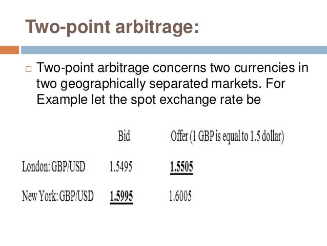 Types of arbitrage in forex market
