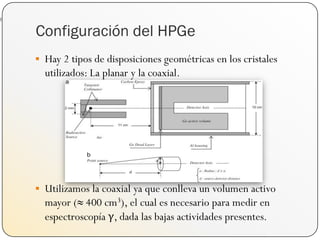 Configuración del HPGe
 Hay 2 tipos de disposiciones geométricas en los cristales
utilizados: La planar y la coaxial.
 U...