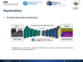 Segmentation
§  Encoder-Decoder architecture
8. September 2017 15
Badrinarayanan, V., Kendall, A., & Cipolla, R. (2015). Segnet: A deep convolutional encoder-decoder
architecture for image segmentation
 