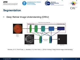 Segmentation
§  Deep Retinal Image Understanding (DRIU)
8. September 2017 17
Maninis, K. K., Pont-Tuset, J., Arbeláez, P., & Van Gool, L. (2016, October). Deep retinal image understanding
Input
Fine feature maps Coarse feature maps
Vessels Optic Disc
Specialized
Layers
Image
Base Network Architecture
 
