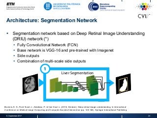 Architecture: Segmentation Network
§  Segmentation network based on Deep Retinal Image Understanding
(DRIU) network (*)
§  Fully Convolutional Network (FCN)
§  Base network is VGG-16 and pre-trained with Imagenet
§  Side outputs
§  Combination of multi-scale side outputs
8. September 2017 23
Liver Segmentation
1
Les
3
Bounding box sampling
2Maninis, K. K., Pont-Tuset, J., Arbeláez, P., & Van Gool, L. (2016, October). Deep retinal image understanding. In International
Conference on Medical Image Computing and Computer-Assisted Intervention (pp. 140-148). Springer International Publishing.
 