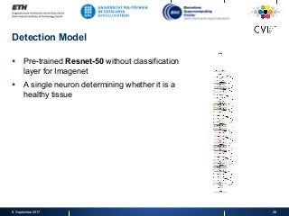 Detection Model
§  Pre-trained Resnet-50 without classification
layer for Imagenet
§  A single neuron determining whether it is a
healthy tissue
8. September 2017 26
 