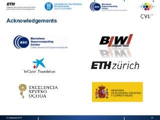 Acknowledgements
8. September 2017 72
 