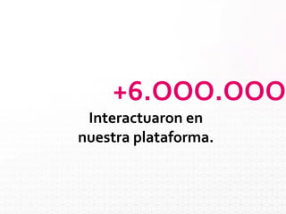 +6.OOO.OOO
Interactuaron en
nuestra plataforma.
 