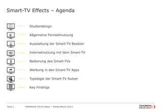 TOMORROW FOCUS Media l Mobile Effects 2014-ISeite 2
Smart-TV Effects – Agenda
Studiendesign
Allgemeine Fernsehnutzung
Ausstattung der Smart-TV Besitzer
Internetnutzung mit dem Smart-TV
Bedienung des Smart-TVs
Werbung in den Smart-TV Apps
Typologie der Smart-TV Nutzer
Key Findings
 