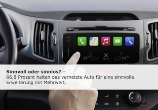 Sinnvoll oder sinnlos? –
66,8 Prozent halten das vernetzte Auto für eine sinnvolle
Erweiterung mit Mehrwert.
 