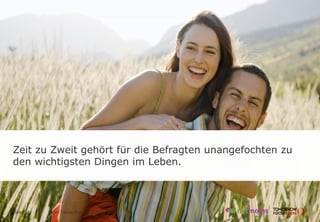 Zeit zu Zweit gehört für die Befragten unangefochten zu
den wichtigsten Dingen im Leben.
Social Trends Familien l Januar 2015Seite 18
 
