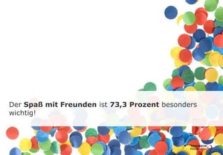 Der Spaß mit Freunden ist 73,3 Prozent besonders
wichtig!
 