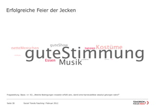 Erfolgreiche Feier der Jecken
Seite 38 Social Trends Fasching l Februar 2012
Fragestellung: Basis: n= 42; „Welche Bedingungen müssten erfüllt sein, damit eine Karnevalsfeier absolut gelungen wäre?“
 