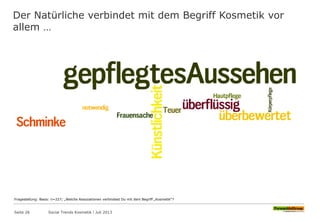 Der Natürliche verbindet mit dem Begriff Kosmetik vor
allem …
Seite 26 Social Trends Kosmetik l Juli 2013
Fragestellung: Basis: n=227; „Welche Assoziationen verbindest Du mit dem Begriff „Kosmetik“?
 