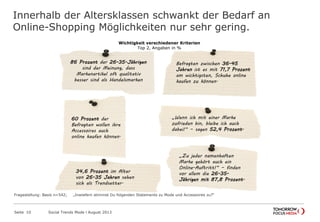 Innerhalb der Altersklassen schwankt der Bedarf an
Online-Shopping Möglichkeiten nur sehr gering.
Seite 10 Social Trends Mode l August 2013
86 Prozent der 26-35-Jährigen
sind der Meinung, dass
Markenartikel oft qualitativ
besser sind als Handelsmarken
Befragten zwischen 36-45
Jahren ist es mit 71,7 Prozent
am wichtigsten, Schuhe online
kaufen zu können.
Wichtigkeit verschiedener Kriterien
Top 2, Angaben in %
„Zu jeder namenhaften
Marke gehört auch ein
Online-Auftritt!“ – finden
vor allem die 26-35-
Jährigen mit 87,8 Prozent.
60 Prozent der
Befragten wollen ihre
Accessoires auch
online kaufen können.
„Wenn ich mit einer Marke
zufrieden bin, bleibe ich auch
dabei!“ – sagen 52,4 Prozent.
34,6 Prozent im Alter
von 26-35 Jahren sehen
sich als Trendsetter.
Fragestellung: Basis n=542; „Inwiefern stimmst Du folgenden Statements zu Mode und Accessoires zu?“
 