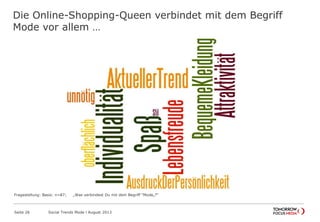 Die Online-Shopping-Queen verbindet mit dem Begriff
Mode vor allem …
Seite 26 Social Trends Mode l August 2013
Fragestellung: Basis: n=87; „Was verbindest Du mit dem Begriff "Mode„?“
 