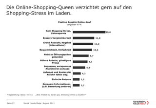Die Online-Shopping-Queen verzichtet gern auf den
Shopping-Stress im Laden.
Seite 27 Social Trends Mode l August 2013
18,0
11,8
11,2
10,6
8,7
8,1
6,8
4,3
3,7
3,7
Kein Shopping-Stress,
Zeitersparnis
Bessere Vergleichbarkeit
Große Auswahl/Abgebot
(international)
Bequemlichkeit, Einfachheit
Nicht an Öffnungszeiten
gebunden
Höhere Rabatte, günstigere
Preise
Bequemes, entspanntes
Anprobieren zuhause
Aufwand und Kosten der Anfahrt
fallen weg
Einfache Retoure
Genauere Informationen (z.B.
Bewertung anderer)
Positive Aspekte Online-Kauf
Angaben in %
Fragestellung: Basis: n=161 „Was findest Du daran gut, Kleidung online zu kaufen?“
 