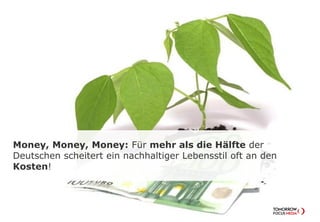 Money, Money, Money: Für mehr als die Hälfte der
Deutschen scheitert ein nachhaltiger Lebensstil oft an den
Kosten!
 