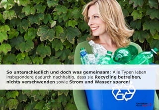 So unterschiedlich und doch was gemeinsam: Alle Typen leben
insbesondere dadurch nachhaltig, dass sie Recycling betreiben,
nichts verschwenden sowie Strom und Wasser sparen!
 