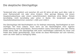 Die skeptische Gleichgültige
Tendenziell eher weiblich und zwischen 40 und 49 Jahre alt aber auch älter. Lebt in
einer Partnerschaft mit oder ohne Kindern. Eher geringe Bildung mit einem
Hauptschulabschluss oder einem weiterführendem Abschluss ohne Abitur. Teilzeit
berufstätig, nicht berufstätig oder schon in Rente. Ein tendenziell geringes
Haushaltsnettoeinkommen zwischen 1.500 und 4.500 €.
Die Gleichgültige hält Nachhaltigkeit nur für bedingt notwendig. Nachhaltigkeit ist kein
wichtiger Teil ihres Lebens. Auch kann sie die Nachhaltigkeit ihrer eigenen
Lebensführung nicht einschätzen. Kommunikation sowie Information über das Thema
findet wenig statt. Die Gleichgültige hält einen nachhaltigen Lebensstil für teuer und
findet dies weder gerechtfertigt, noch würde sie diese Mehrkosten auf sich nehmen,
wenn sie mehr Geld zu Verfügung hätte.
Seite 40 Social Trends Nachhaltigkeit l August 2012
 